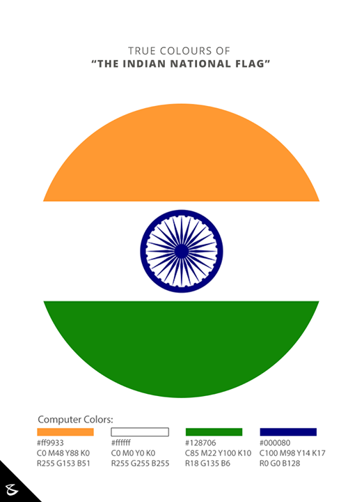 CompuBrain, Social Media 2.0, Best Social Media Agency, Website Designing Company Ahmedabad, Web Designing Agency Surat, Search Engine Optimization Baroda, Social Media Marketing, Digital Media Agency Rajkot, Technology Consultancy Mumbai, Internet Reputation Management in Gujarat, Hosting Services India