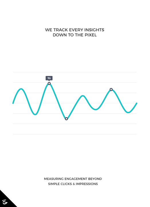 We #track every #insights down to the #pixel

#Business #Technology #Innovations #Analytics