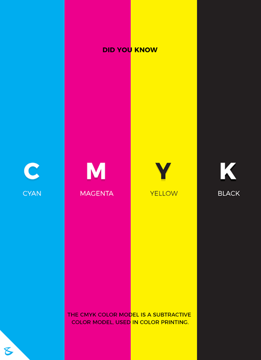 The #CMYK color model is a subtractive color model, used in color printing.

#Business #Technology #Innovations #CompuBrain #DidYouKnow