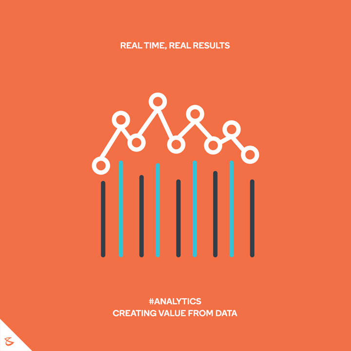 From Data to Insights to Action

#Business #Technology #Innovations #CompuBrain ##Analytics #DigitalMediaAgency
