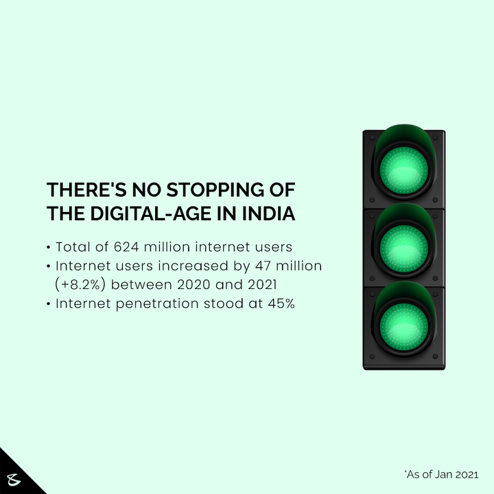 There are no stop lights while you are passing by the Digital Zone.

#CompuBrain #Business #Technology #Innovations #DigitalMedia #DigitalIndia #Internet