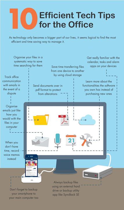 Efficient #Technology #Tips !