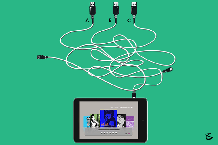 Which USB charger leads to the tablet?

#Busniess #Technology #Innovation