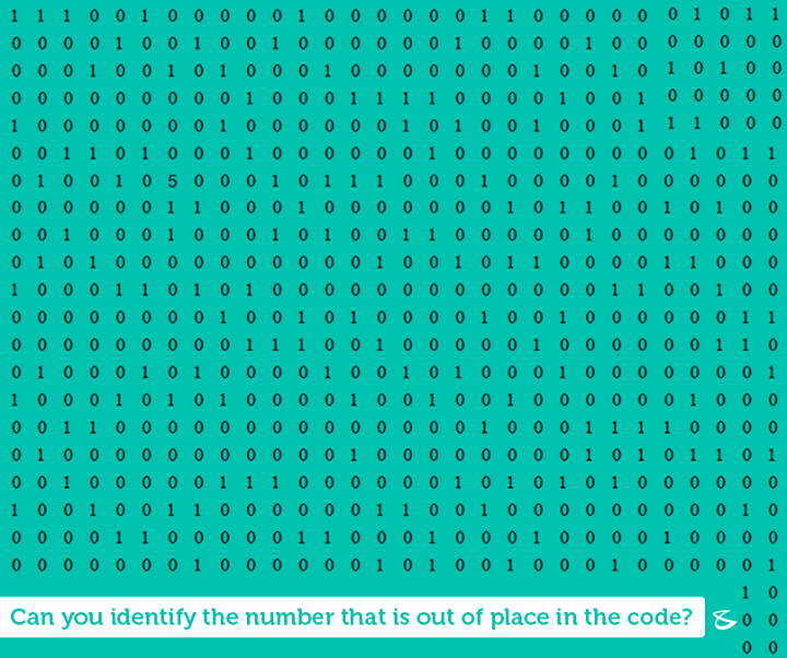 Can you tell what's wrong with this binary code?

#Business #Technology #Innovation
