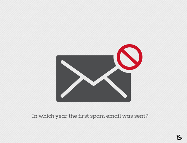 Do you know in which year the first spam email was sent?

#Business #Technology #Innovations