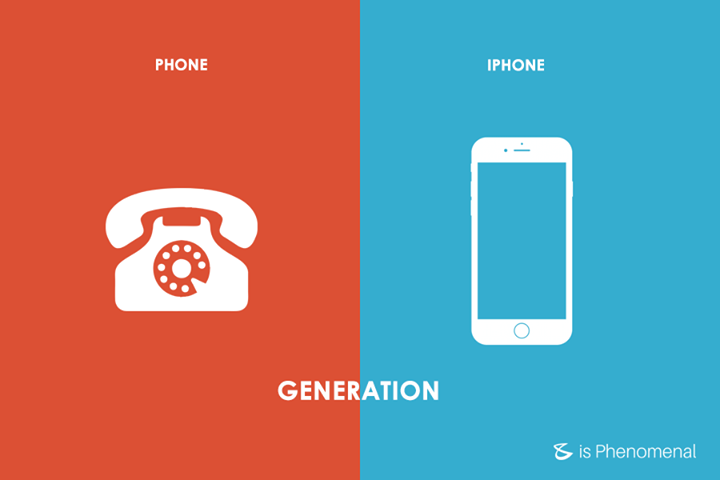 #Business #Technology #Innovations