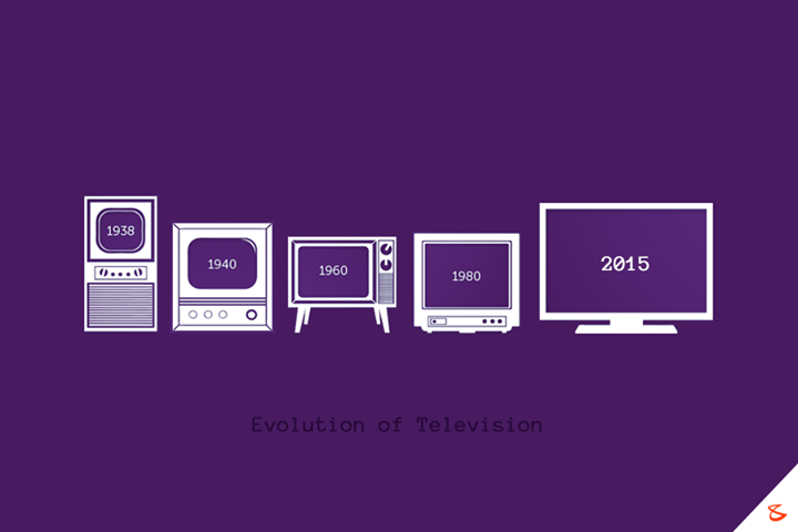 Evolution of Television!

#Business #Technology #Innovations