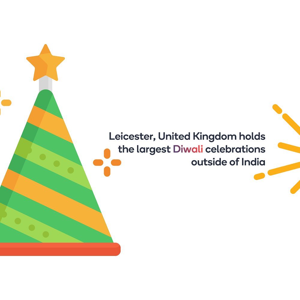 CompuBrain, Social Media 2.0, Best Social Media Agency, Website Designing Company Ahmedabad, Web Designing Agency Surat, Search Engine Optimization Baroda, Social Media Marketing, Digital Media Agency Rajkot, Technology Consultancy Mumbai, Internet Reputation Management in Gujarat, Hosting Services India