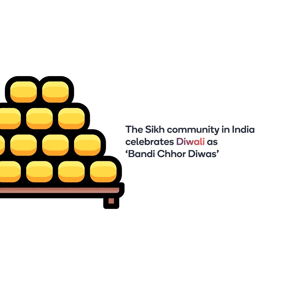 CompuBrain, Social Media 2.0, Best Social Media Agency, Website Designing Company Ahmedabad, Web Designing Agency Surat, Search Engine Optimization Baroda, Social Media Marketing, Digital Media Agency Rajkot, Technology Consultancy Mumbai, Internet Reputation Management in Gujarat, Hosting Services India