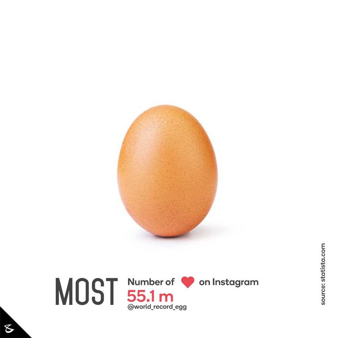 CompuBrain, Social Media 2.0, Best Social Media Agency, Website Designing Company Ahmedabad, Web Designing Agency Surat, Search Engine Optimization Baroda, Social Media Marketing, Digital Media Agency Rajkot, Technology Consultancy Mumbai, Internet Reputation Management in Gujarat, Hosting Services India