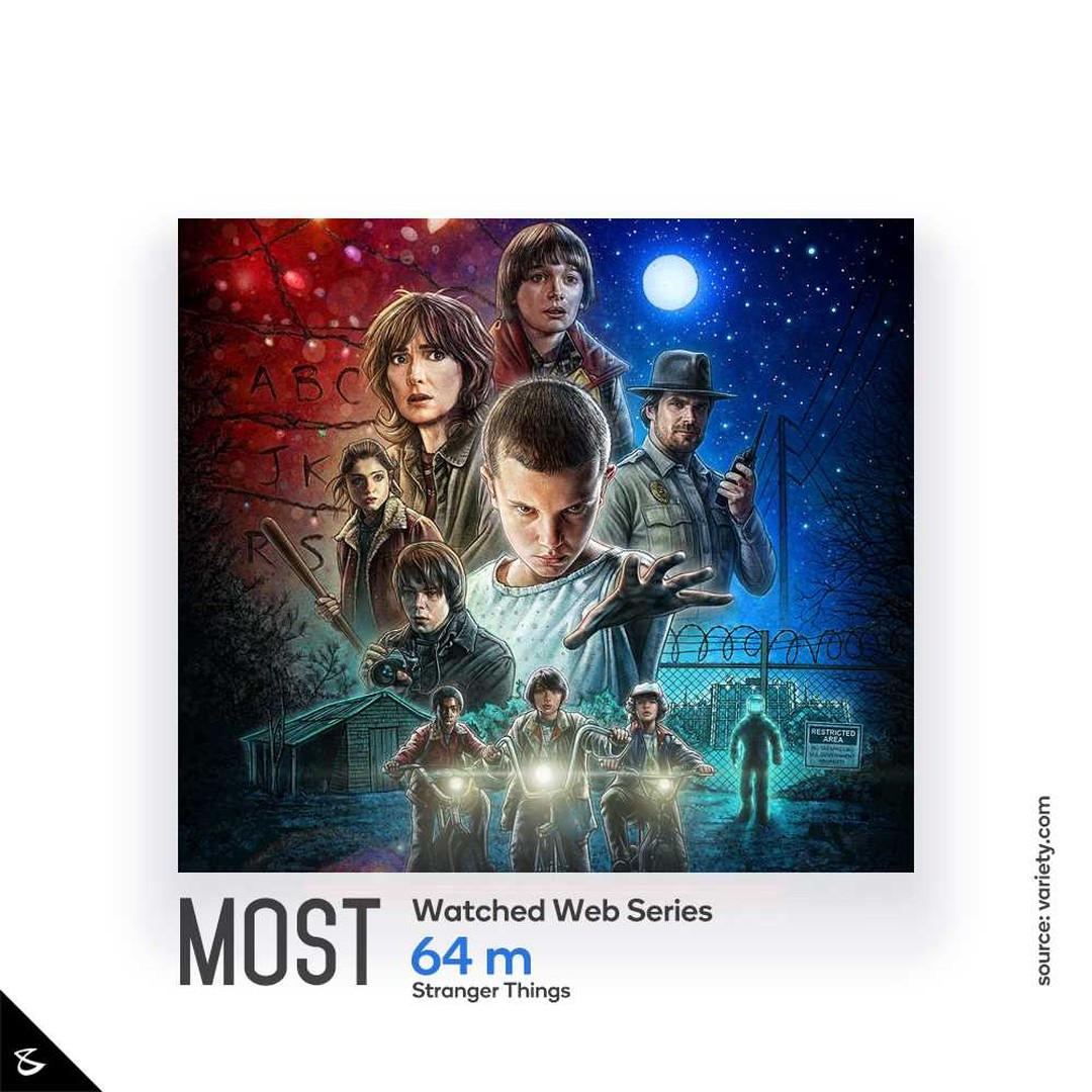 CompuBrain, Social Media 2.0, Best Social Media Agency, Website Designing Company Ahmedabad, Web Designing Agency Surat, Search Engine Optimization Baroda, Social Media Marketing, Digital Media Agency Rajkot, Technology Consultancy Mumbai, Internet Reputation Management in Gujarat, Hosting Services India