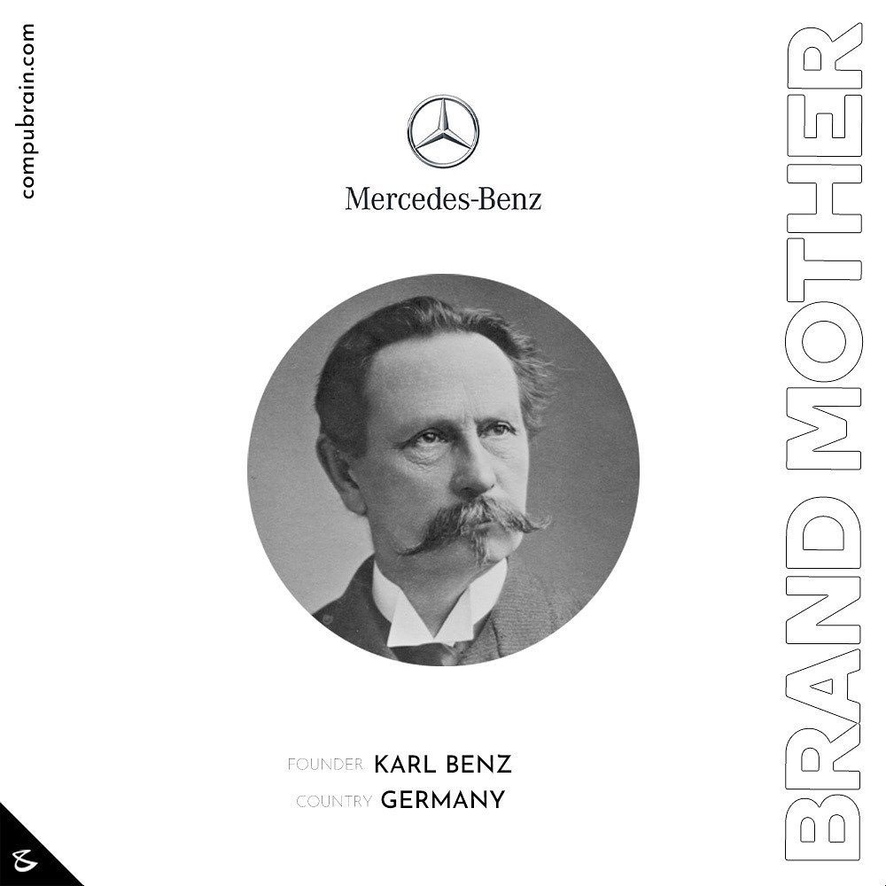 CompuBrain, Social Media 2.0, Best Social Media Agency, Website Designing Company Ahmedabad, Web Designing Agency Surat, Search Engine Optimization Baroda, Social Media Marketing, Digital Media Agency Rajkot, Technology Consultancy Mumbai, Internet Reputation Management in Gujarat, Hosting Services India