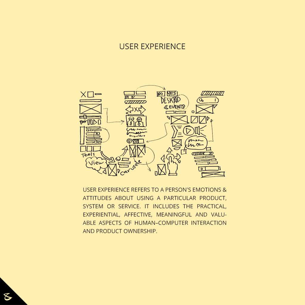 User experience design is a human-first way of designing products.

#CompuBrain #Business #Technology #Innovations #UX https://t.co/KbPZUmkIIM